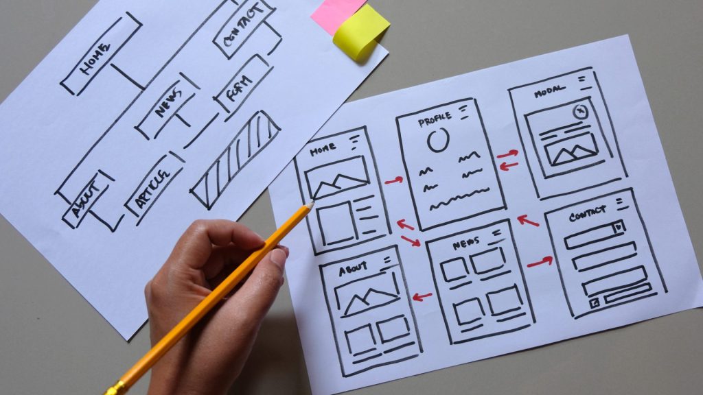 Website Design Wireframe